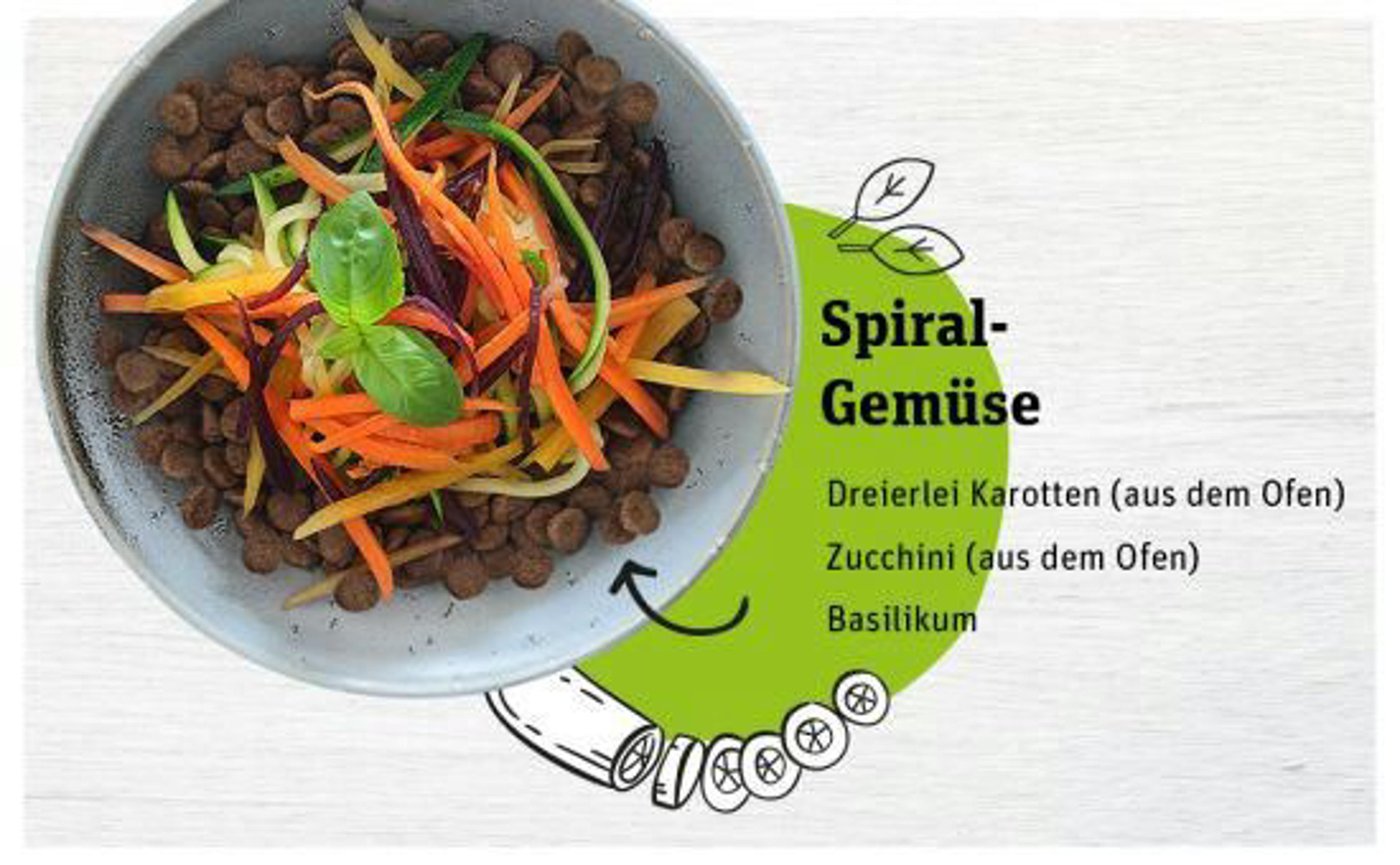 Saisonkalender_September_Rezept_970x600