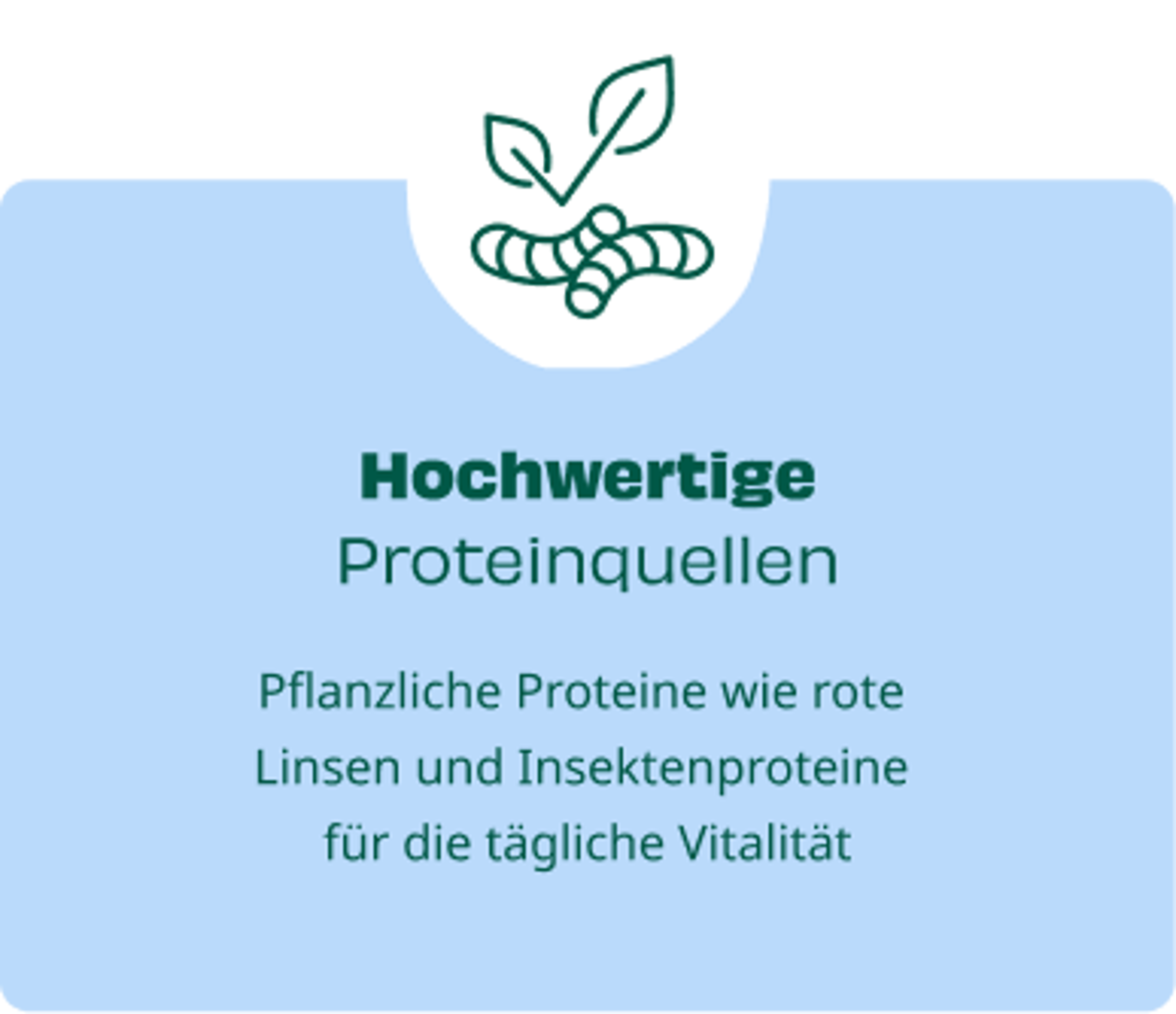Karte Hochwertige Proteinquellen