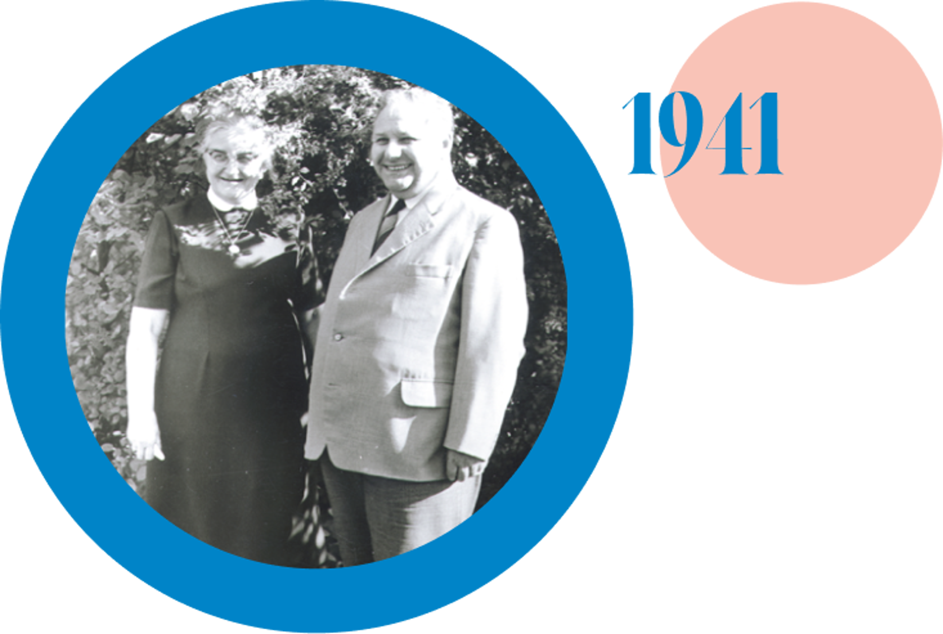 1941 - Company foundation