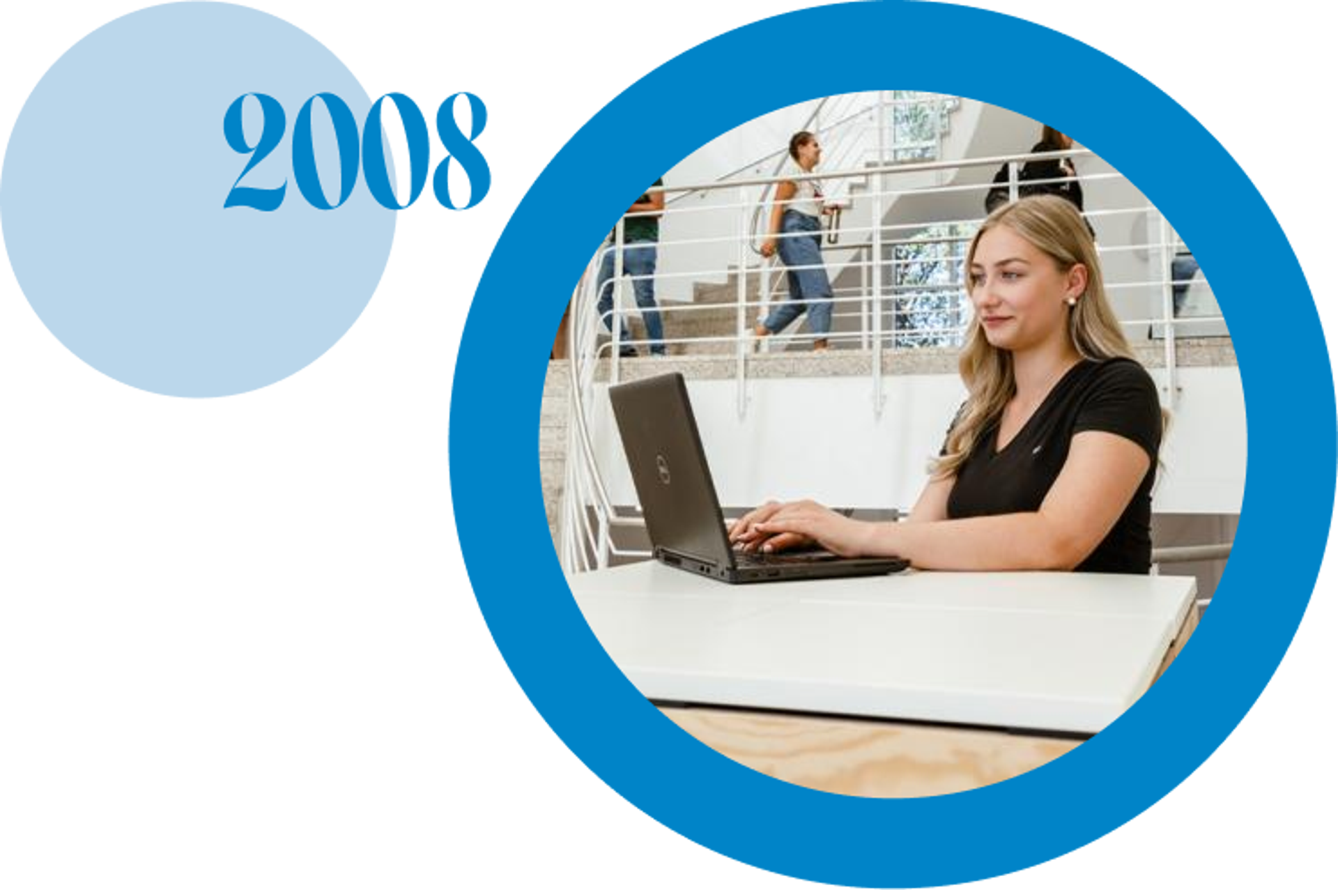 2008 - Launch of Josera Ukraine