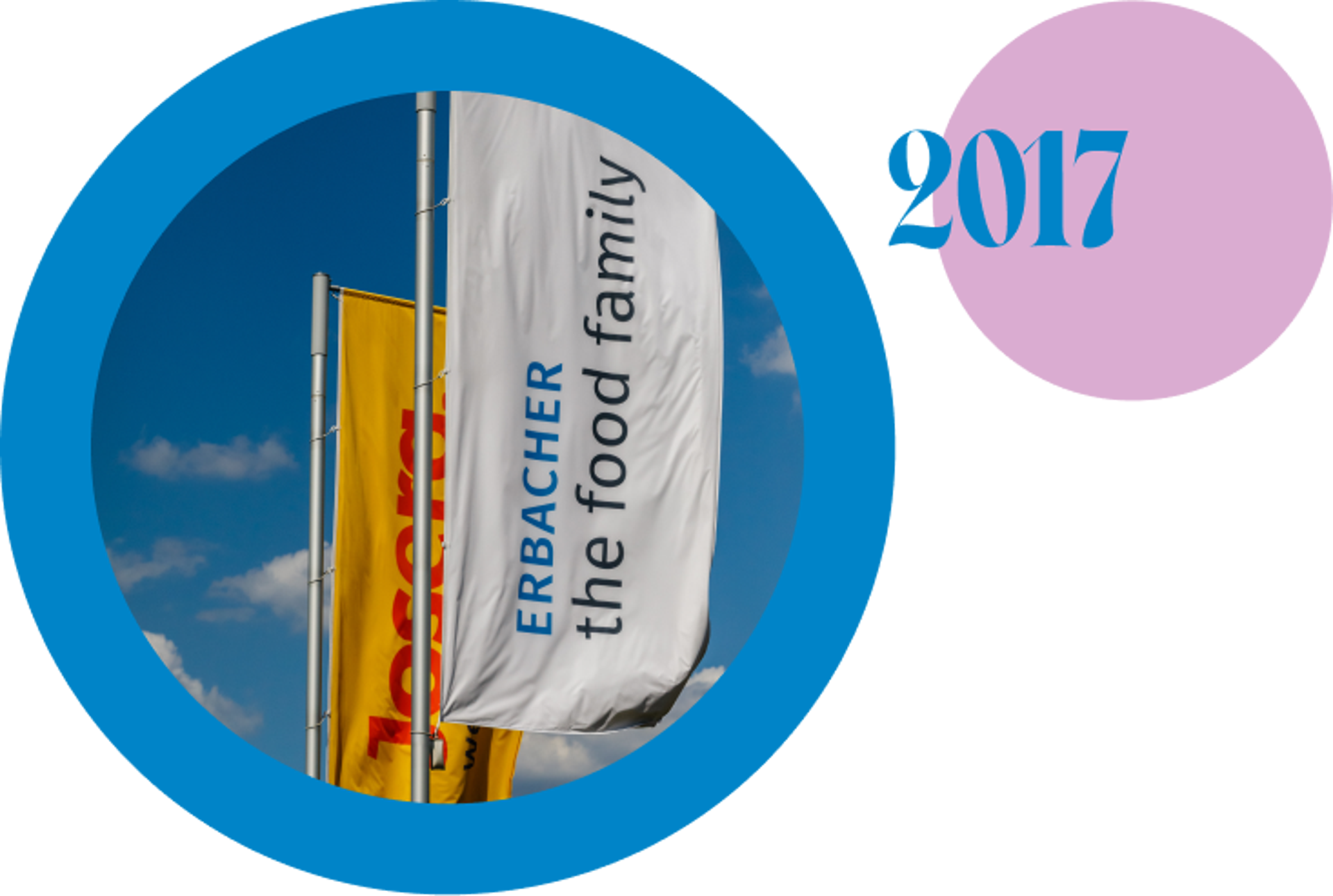 2017 - Foundation of ERBACHER the food family